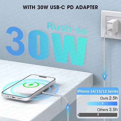 For Apple Magsafes Original Wireless Charger For iPhone 16 15 14 13 12 Pro Max Plus AirPods Fast Charging Type C Magnetic Charge